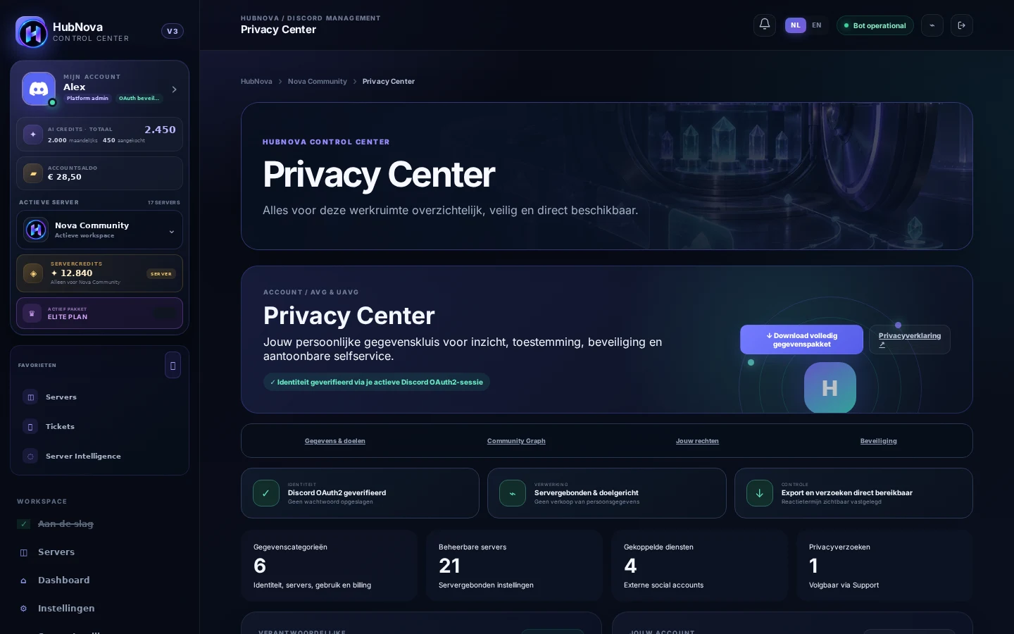 Het echte HubNova Privacy Center